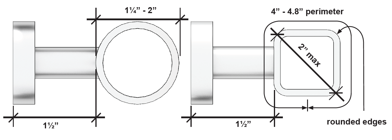 Diagram of grab bar cross sections showing a circular grip 1.25 to 2 inches in diameter and a non-circular grip with a 4 to 4.8 inch perimeter and 2 inch maximum cross-section dimension with rounded edges, both mounted with 1.5 inches of clearance from the wall